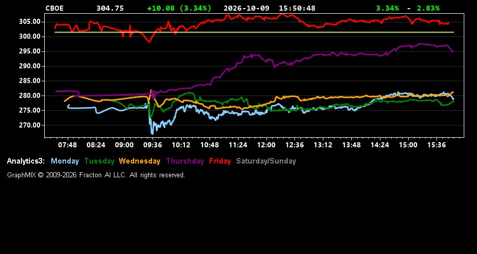 cboe.jpg